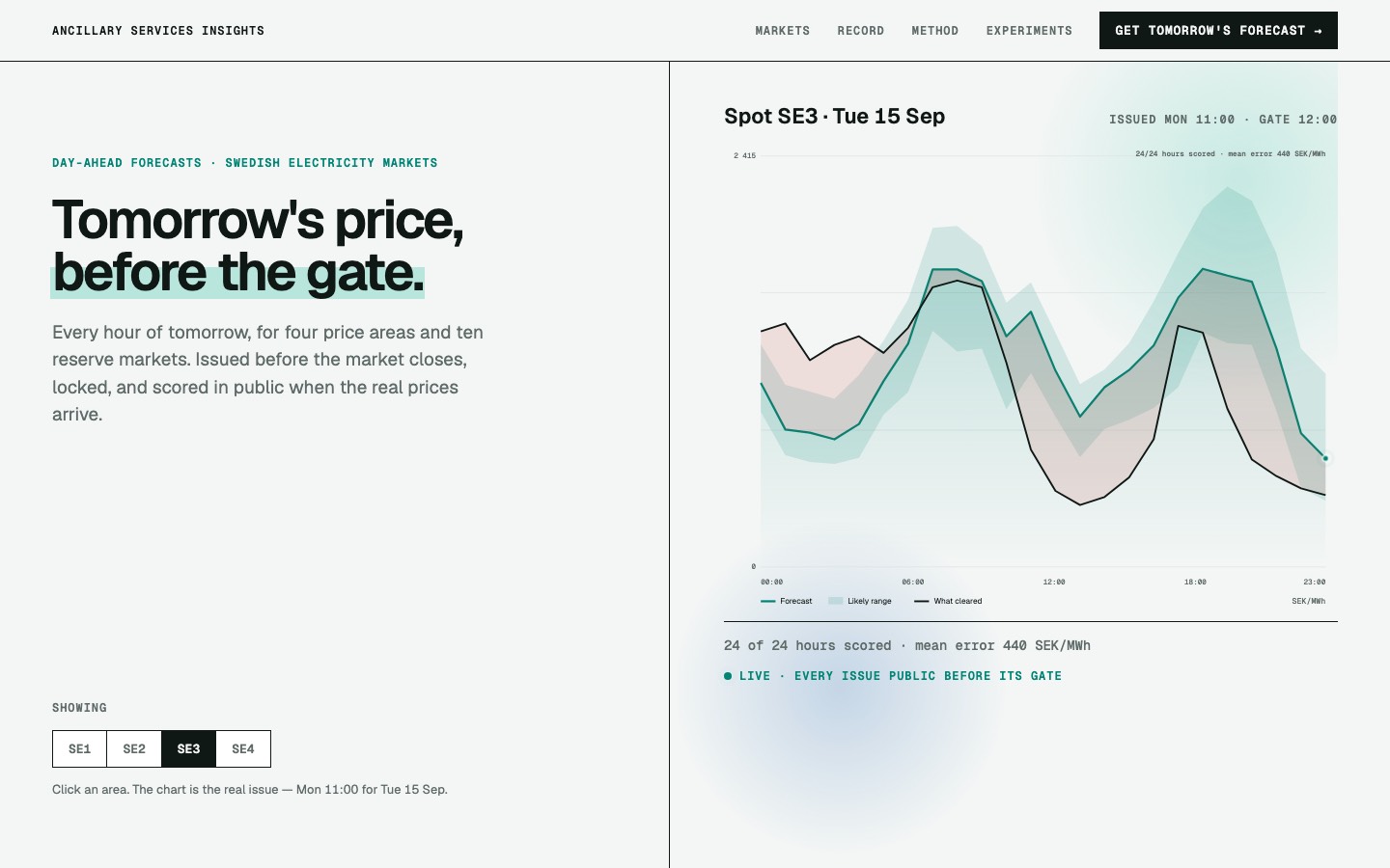 Ancillary Services Insights dashboard — SE3 spot forecast against cleared prices